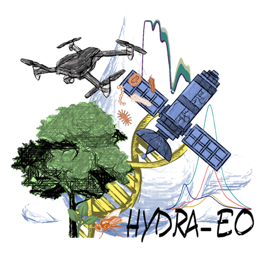 HYDRA-EO logo