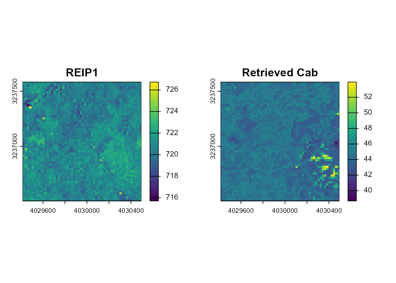 Spatial maps of REIP1 index and retrieved Cab from real Sentinel-2 imagery