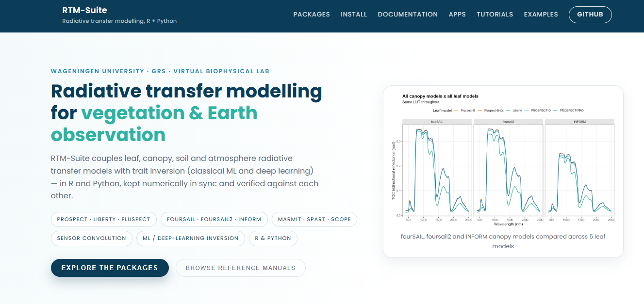 RTM-Suite website